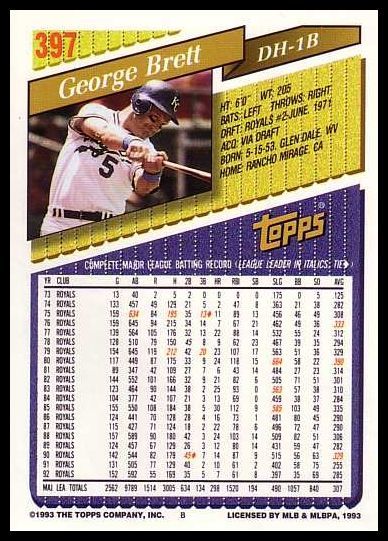 1993 Topps